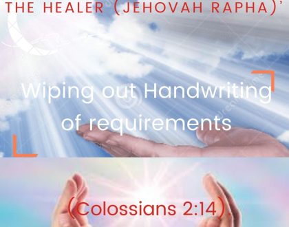 Wiping out Handwriting of requirements